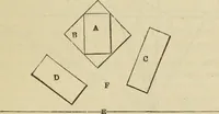 An illustration from A rudimentary and practical treatise on perspective for beginners : simplified for the use of juvenile students and amateurs in architecture, painting, etc., also adapted for schools and private instructors (1866)