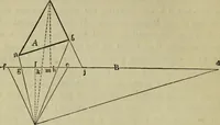 An illustration from A rudimentary and practical treatise on perspective for beginners : simplified for the use of juvenile students and amateurs in architecture, painting, etc., also adapted for schools and private instructors (1866)