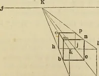 An illustration from A rudimentary and practical treatise on perspective for beginners : simplified for the use of juvenile students and amateurs in architecture, painting, etc., also adapted for schools and private instructors (1866)