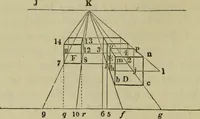 An illustration from A rudimentary and practical treatise on perspective for beginners : simplified for the use of juvenile students and amateurs in architecture, painting, etc., also adapted for schools and private instructors (1866)