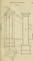 An illustration from A rudimentary and practical treatise on perspective for beginners : simplified for the use of juvenile students and amateurs in architecture, painting, etc., also adapted for schools and private instructors (1866)