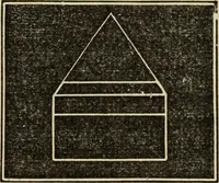 An illustration from A rudimentary and practical treatise on perspective for beginners : simplified for the use of juvenile students and amateurs in architecture, painting, etc., also adapted for schools and private instructors (1866)