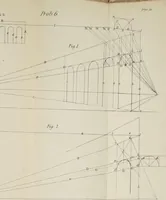 An illustration from A rudimentary and practical treatise on perspective for beginners : simplified for the use of juvenile students and amateurs in architecture, painting, etc., also adapted for schools and private instructors (1866)