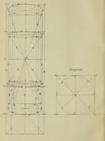 An illustration from A rudimentary and practical treatise on perspective for beginners : simplified for the use of juvenile students and amateurs in architecture, painting, etc., also adapted for schools and private instructors (1866)