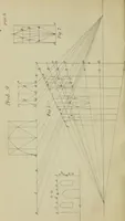 An illustration from A rudimentary and practical treatise on perspective for beginners : simplified for the use of juvenile students and amateurs in architecture, painting, etc., also adapted for schools and private instructors (1866)