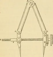 An illustration from Rudimentary treatise on the erection of dwelling-houses : illustrated by a perspective view, plans, elevations, and sections of a pair of semi-detached villas with the specification, quantities, and estimates and every requisite detail, in sequence, for their construction and finishing / by S.H. Brooks. (1874)