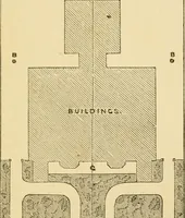 An illustration from Rudimentary treatise on the erection of dwelling-houses : illustrated by a perspective view, plans, elevations, and sections of a pair of semi-detached villas with the specification, quantities, and estimates and every requisite detail, in sequence, for their construction and finishing / by S.H. Brooks. (1874)