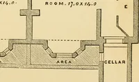 An illustration from Rudimentary treatise on the erection of dwelling-houses : illustrated by a perspective view, plans, elevations, and sections of a pair of semi-detached villas with the specification, quantities, and estimates and every requisite detail, in sequence, for their construction and finishing / by S.H. Brooks. (1874)