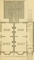 An illustration from Rudimentary treatise on the erection of dwelling-houses : illustrated by a perspective view, plans, elevations, and sections of a pair of semi-detached villas with the specification, quantities, and estimates and every requisite detail, in sequence, for their construction and finishing / by S.H. Brooks. (1874)