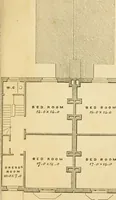 An illustration from Rudimentary treatise on the erection of dwelling-houses : illustrated by a perspective view, plans, elevations, and sections of a pair of semi-detached villas with the specification, quantities, and estimates and every requisite detail, in sequence, for their construction and finishing / by S.H. Brooks. (1874)