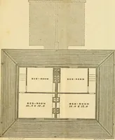 An illustration from Rudimentary treatise on the erection of dwelling-houses : illustrated by a perspective view, plans, elevations, and sections of a pair of semi-detached villas with the specification, quantities, and estimates and every requisite detail, in sequence, for their construction and finishing / by S.H. Brooks. (1874)
