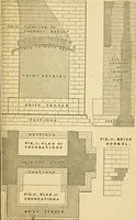 An illustration from Rudimentary treatise on the erection of dwelling-houses : illustrated by a perspective view, plans, elevations, and sections of a pair of semi-detached villas with the specification, quantities, and estimates and every requisite detail, in sequence, for their construction and finishing / by S.H. Brooks. (1874)