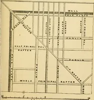 An illustration from Rudimentary treatise on the erection of dwelling-houses : illustrated by a perspective view, plans, elevations, and sections of a pair of semi-detached villas with the specification, quantities, and estimates and every requisite detail, in sequence, for their construction and finishing / by S.H. Brooks. (1874)