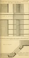 An illustration from Rudimentary treatise on the erection of dwelling-houses : illustrated by a perspective view, plans, elevations, and sections of a pair of semi-detached villas with the specification, quantities, and estimates and every requisite detail, in sequence, for their construction and finishing / by S.H. Brooks. (1874)