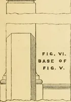 An illustration from Rudimentary treatise on the erection of dwelling-houses : illustrated by a perspective view, plans, elevations, and sections of a pair of semi-detached villas with the specification, quantities, and estimates and every requisite detail, in sequence, for their construction and finishing / by S.H. Brooks. (1874)