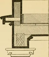 An illustration from Rudimentary treatise on the erection of dwelling-houses : illustrated by a perspective view, plans, elevations, and sections of a pair of semi-detached villas with the specification, quantities, and estimates and every requisite detail, in sequence, for their construction and finishing / by S.H. Brooks. (1874)