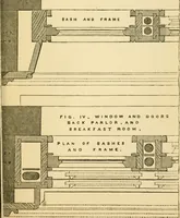 An illustration from Rudimentary treatise on the erection of dwelling-houses : illustrated by a perspective view, plans, elevations, and sections of a pair of semi-detached villas with the specification, quantities, and estimates and every requisite detail, in sequence, for their construction and finishing / by S.H. Brooks. (1874)