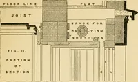 An illustration from Rudimentary treatise on the erection of dwelling-houses : illustrated by a perspective view, plans, elevations, and sections of a pair of semi-detached villas with the specification, quantities, and estimates and every requisite detail, in sequence, for their construction and finishing / by S.H. Brooks. (1874)