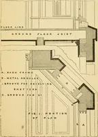 An illustration from Rudimentary treatise on the erection of dwelling-houses : illustrated by a perspective view, plans, elevations, and sections of a pair of semi-detached villas with the specification, quantities, and estimates and every requisite detail, in sequence, for their construction and finishing / by S.H. Brooks. (1874)