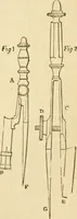 An illustration from Rudimentary treatise on the erection of dwelling-houses : illustrated by a perspective view, plans, elevations, and sections of a pair of semi-detached villas with the specification, quantities, and estimates and every requisite detail, in sequence, for their construction and finishing / by S.H. Brooks. (1874)