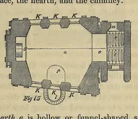 Picture 2 of 11 from A rudimentary treatise on the metallurgy of silver and lead .. (1861), leaf 119