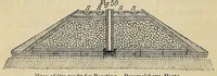 Picture 5 of 11 from A rudimentary treatise on the metallurgy of silver and lead .. (1861), leaf 140
