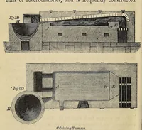 Picture 7 of 11 from A rudimentary treatise on the metallurgy of silver and lead .. (1861), leaf 156