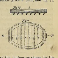 Picture 9 of 11 from A rudimentary treatise on the metallurgy of silver and lead .. (1861), leaf 175