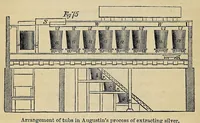 Picture 10 of 11 from A rudimentary treatise on the metallurgy of silver and lead .. (1861), leaf 200