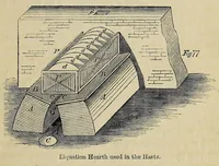 Picture 11 of 11 from A rudimentary treatise on the metallurgy of silver and lead .. (1861), leaf 217