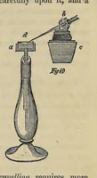 An illustration from A rudimentary treatise on the metallurgy of silver and lead .. (1861)