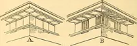 An illustration from The rudiments of architecture and building, for the use of architects, builders, draughtsmen, machinists, engineers, and mechanics (1872)