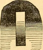An illustration from The rudiments of architecture and building, for the use of architects, builders, draughtsmen, machinists, engineers, and mechanics (1872)