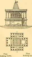 An illustration from The rudiments of architecture and building, for the use of architects, builders, draughtsmen, machinists, engineers, and mechanics (1872)