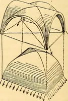 An illustration from The rudiments of architecture and building, for the use of architects, builders, draughtsmen, machinists, engineers, and mechanics (1872)