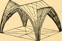 An illustration from The rudiments of architecture and building, for the use of architects, builders, draughtsmen, machinists, engineers, and mechanics (1872)