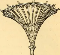 An illustration from The rudiments of architecture and building, for the use of architects, builders, draughtsmen, machinists, engineers, and mechanics (1872)
