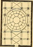 An illustration from The rudiments of architecture and building, for the use of architects, builders, draughtsmen, machinists, engineers, and mechanics (1872)