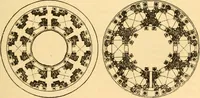 An illustration from The rudiments of architecture and building, for the use of architects, builders, draughtsmen, machinists, engineers, and mechanics (1872)