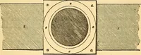 An illustration from The rudiments of architecture and building, for the use of architects, builders, draughtsmen, machinists, engineers, and mechanics (1872)