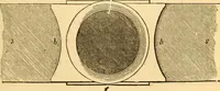 An illustration from The rudiments of architecture and building, for the use of architects, builders, draughtsmen, machinists, engineers, and mechanics (1872)