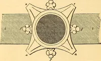 An illustration from The rudiments of architecture and building, for the use of architects, builders, draughtsmen, machinists, engineers, and mechanics (1872)
