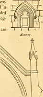 An illustration from The rudiments of architecture and building, for the use of architects, builders, draughtsmen, machinists, engineers, and mechanics (1872)