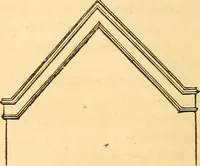 An illustration from The rudiments of architecture and building, for the use of architects, builders, draughtsmen, machinists, engineers, and mechanics (1872)