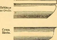 Picture 57 of 118 from The rudiments of architecture and building, for the use of architects, builders, draughtsmen, machinists, engineers, and mechanics (1872), leaf 307