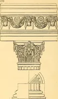 An illustration from The rudiments of architecture and building, for the use of architects, builders, draughtsmen, machinists, engineers, and mechanics (1872)