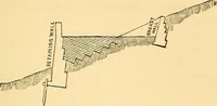 An illustration from The rudiments of architecture and building, for the use of architects, builders, draughtsmen, machinists, engineers, and mechanics (1872)