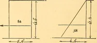 An illustration from The rudiments of architecture and building, for the use of architects, builders, draughtsmen, machinists, engineers, and mechanics (1872)