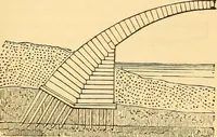 An illustration from The rudiments of architecture and building, for the use of architects, builders, draughtsmen, machinists, engineers, and mechanics (1872)