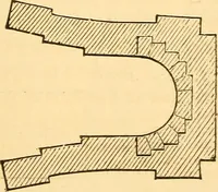 An illustration from The rudiments of architecture and building, for the use of architects, builders, draughtsmen, machinists, engineers, and mechanics (1872)